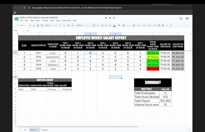 create custom google sheets dashboards and trackers