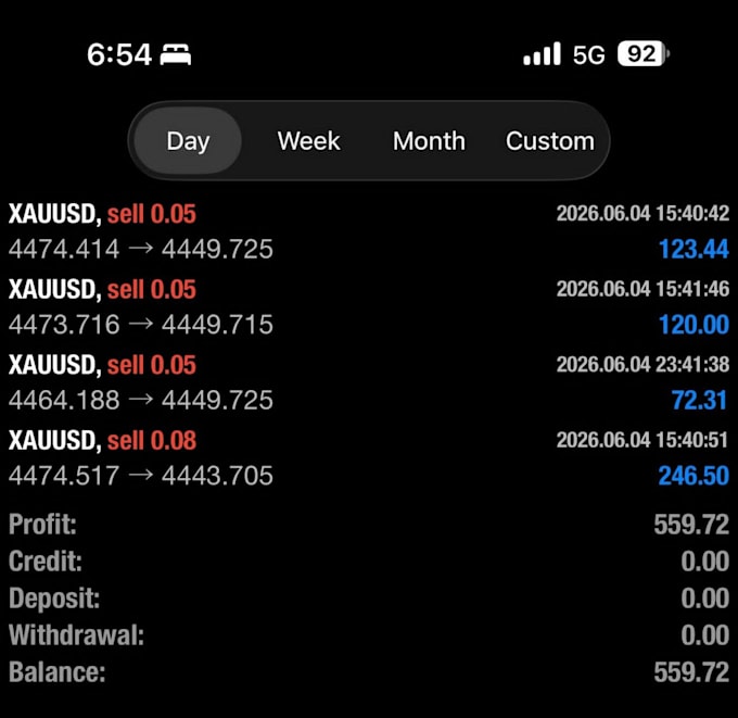 gold ea bot forex trading robot trading ea bot scalping gold ea bot xauusd robot