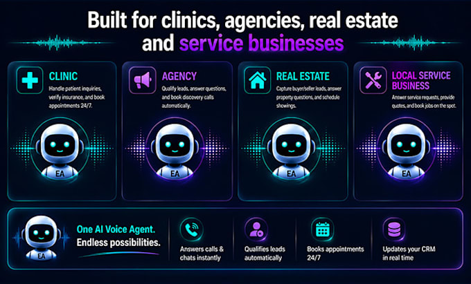 build ai voice agents with vapi retell gohighlevel using n8n