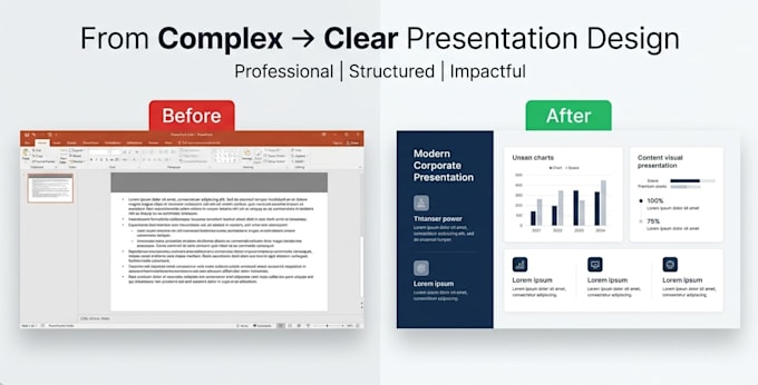 create professional and clean technical powerpoint presentations
