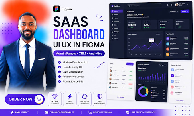 design saas dashboard UI UX and admin panel in figma