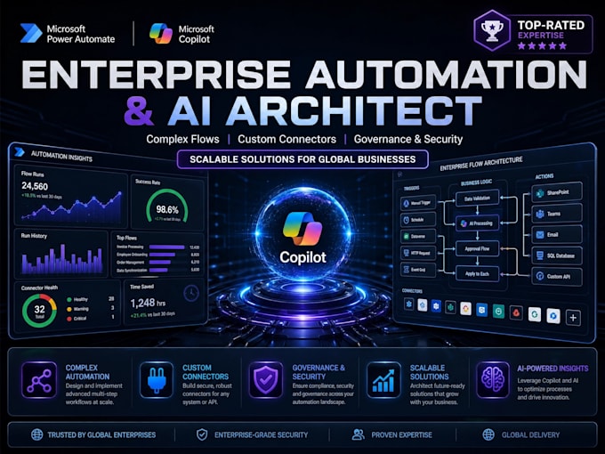 power automate flows and microsoft copilot ai agent, powerautomate, copilot, rpa