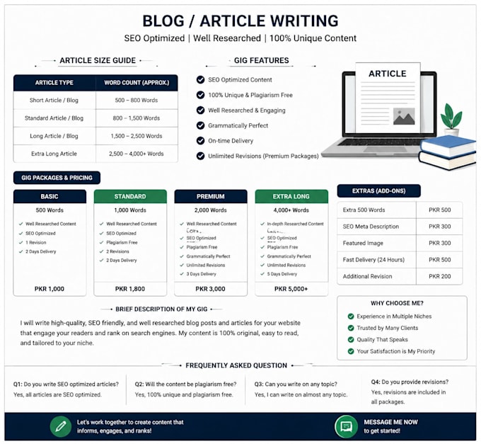 write high quality articles and blog posts for your website or businessa