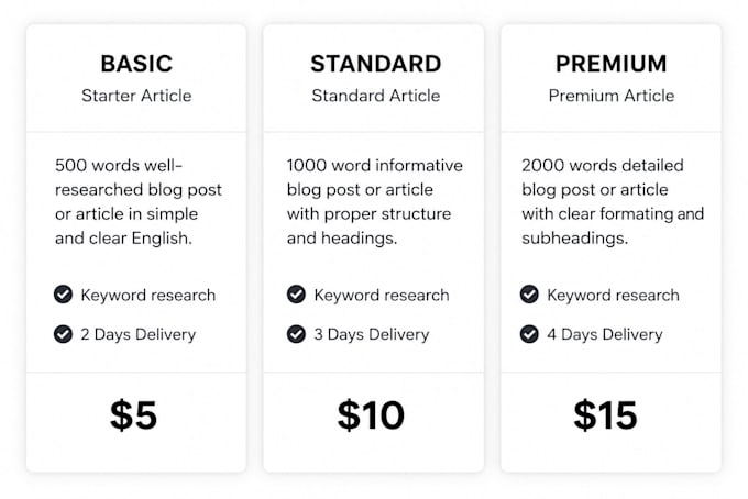 write website content for your business