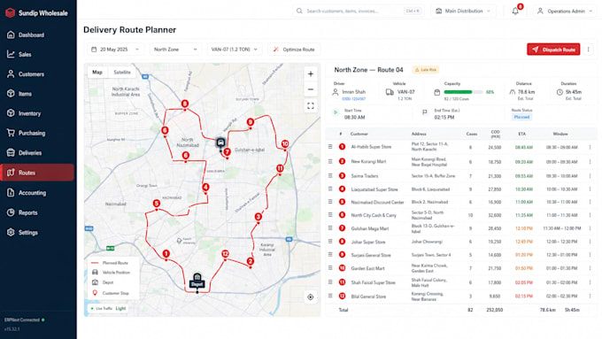 develop and customize erpnext, frappe and custom CRM systems