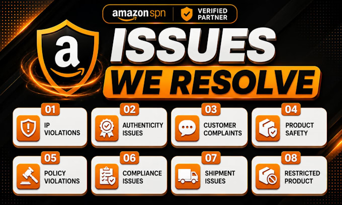 fix amazon IP complaints, policy violations, and compliance issues