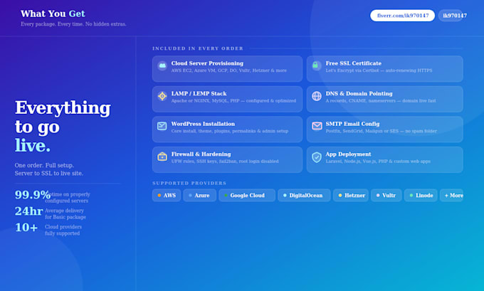deploy your websites on digital ocean, AWS, google cloud, azure, and linode