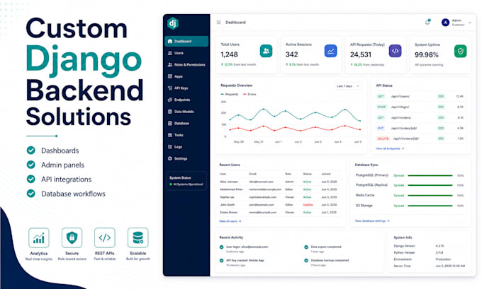 develop a python django web app or rest API