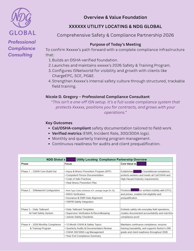 provide executive administrative pm and  isnetworld support