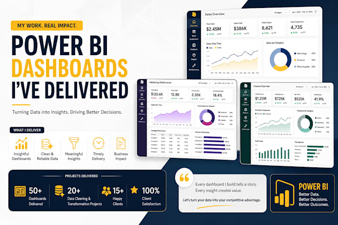 create a professional excel or power bi dashboard