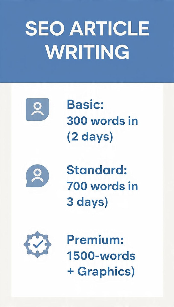write SEO blog posts  and articles for your website