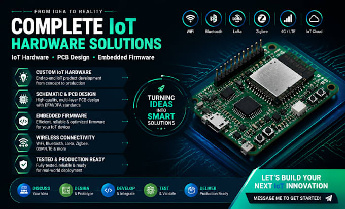develop complete iot hardware pcb design and embedded firmware