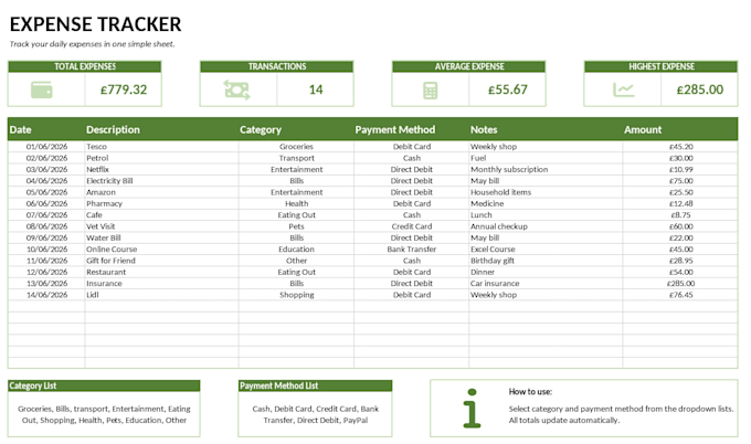 do accurate data entry, spreadsheets, and copy paste tasks