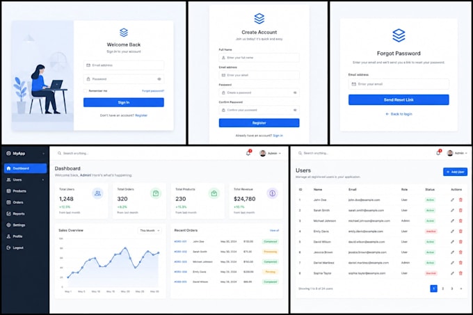 build a secure flask web application with login system