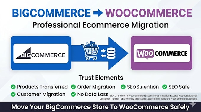migrate bigcommerce store to woocommerce, bigcommerce to woocommerce migration