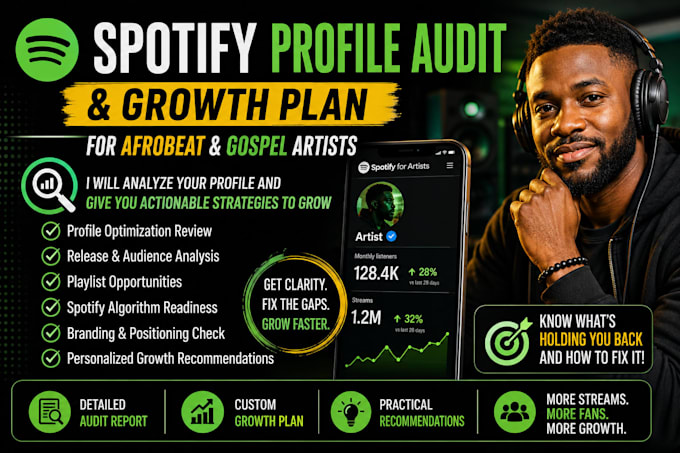 audit your spotify profile and create a growth plan