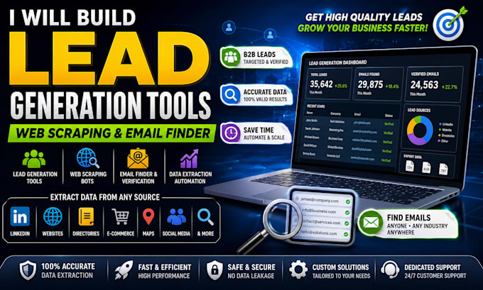 build lead generation tools, web scraping and email finder