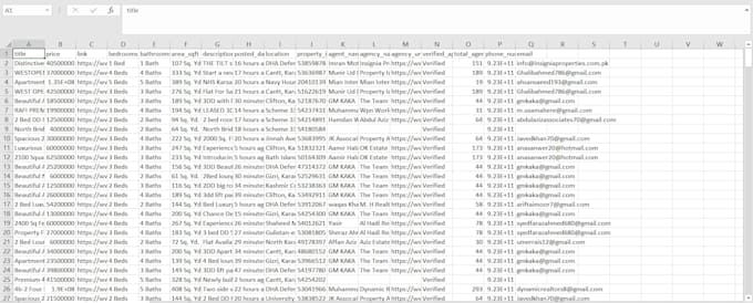 scrape websites using python, selenium, and beautifulsoup