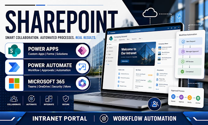build sharepoint intranet employee portal and workflow automation solutions