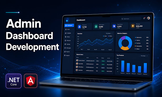 build an admin dashboard with asp dotnet core and angular