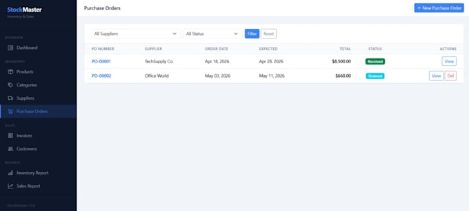 provide and setup laravel inventory and sales system