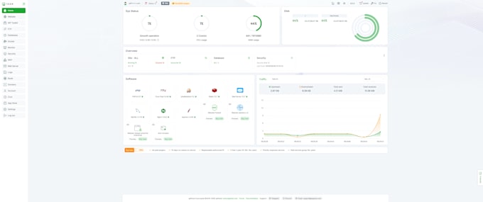 install cyberpanel, aapanel, or hestiacp on your linux vps