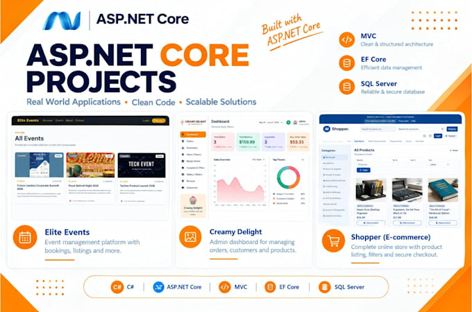 build your custom asp net core web app with sql server
