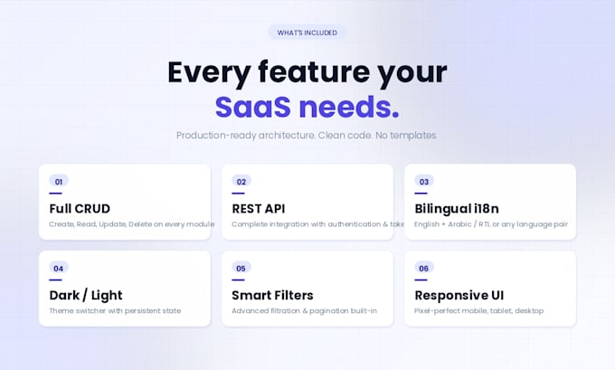 build a react tailwind saas admin dashboard with dark mode