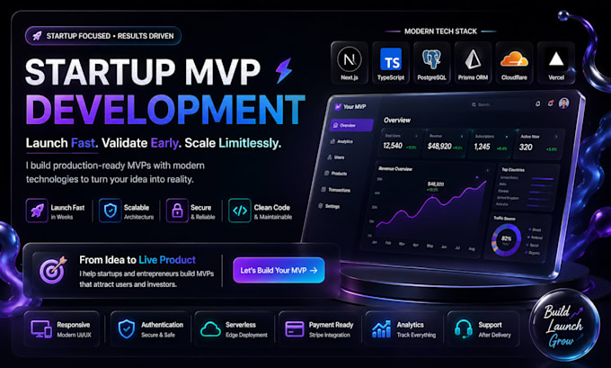build your startup mvp with next js and typescript