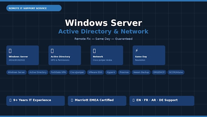provide remote IT support for windows server and active directory