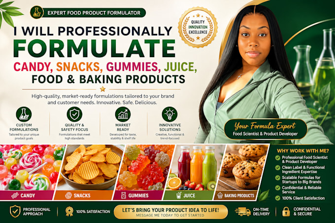 formulate gummy and jelly supplement or candy products