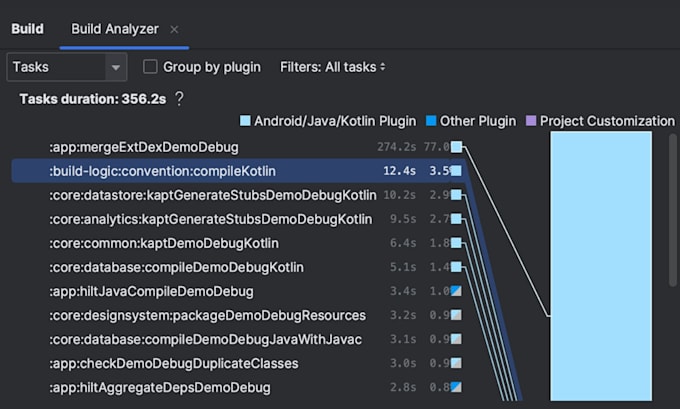 fix android app bugs, crashes, anrs, and improve android vitals