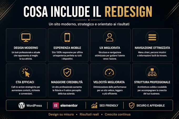 redesign your outdated website for better conversions