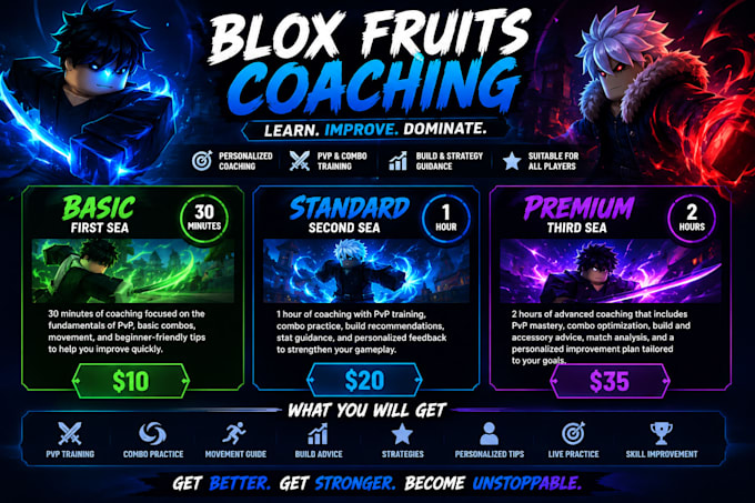 make you a blox fruits pro
