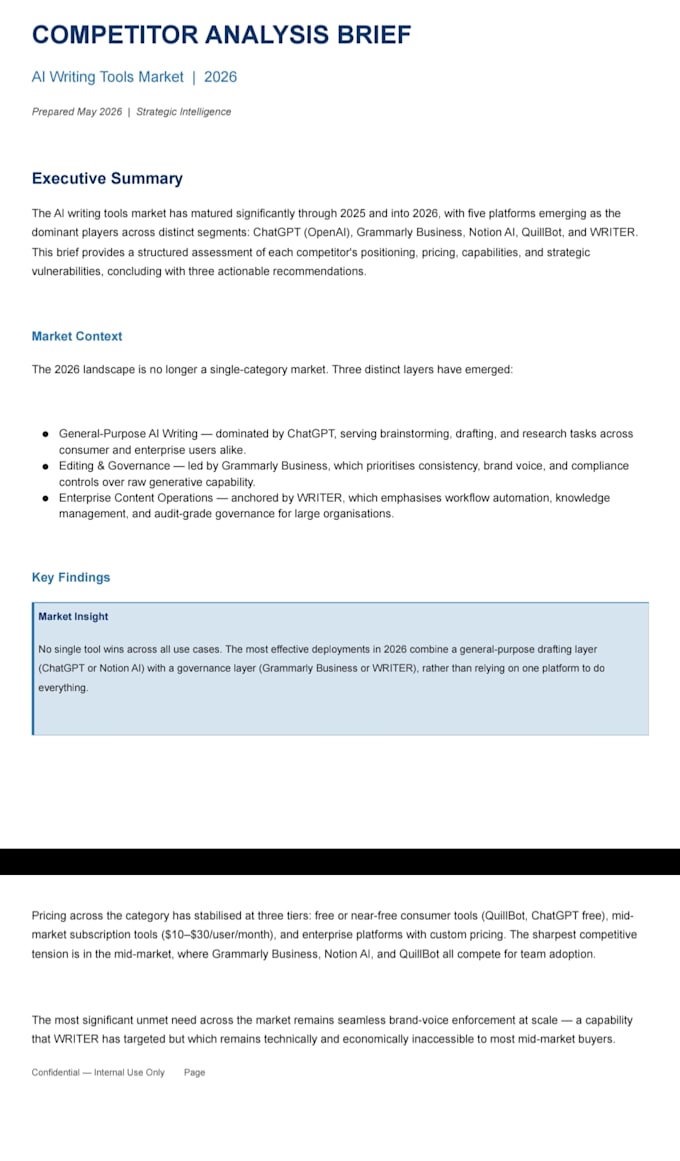 write research report for your MBA project