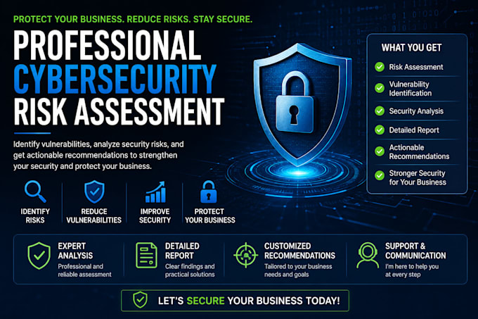 professional cybersecurity risk assessment