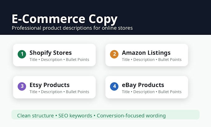 write SEO product descriptions for ecommerce