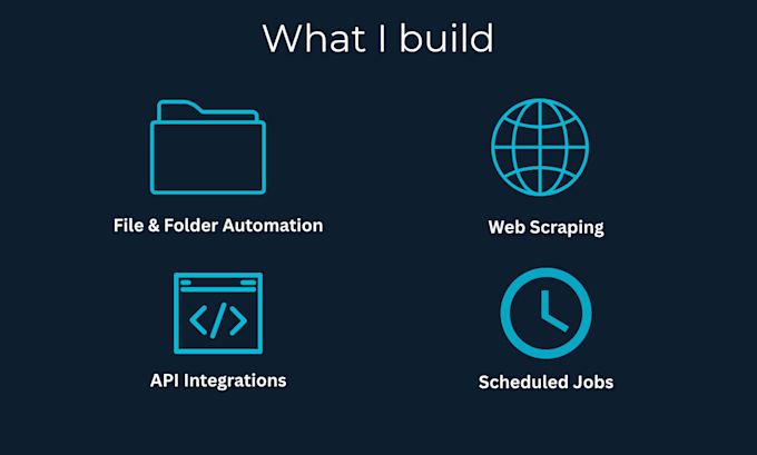 write a custom python, bash, or powershell automation script
