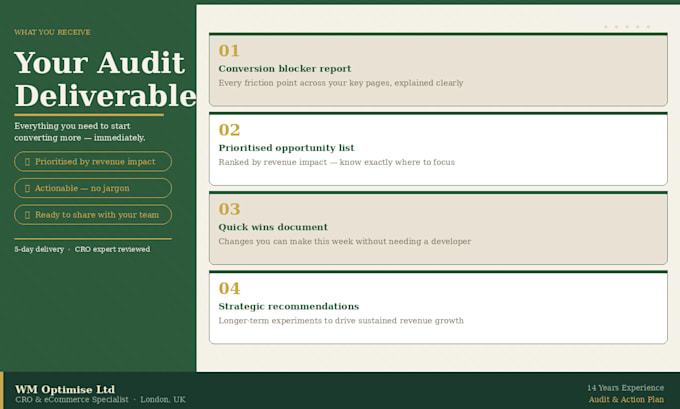 audit your ecommerce store and create a cro action plan