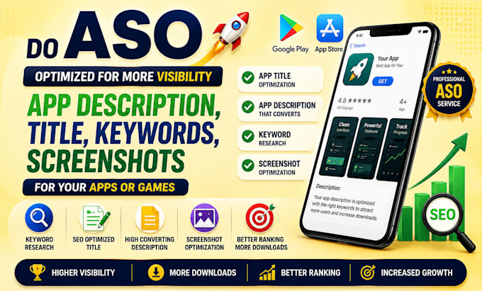 do aso with app description, title, keywords, screenshots for your apps or games