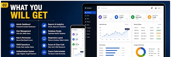 develop modern PHP admin dashboard with mysql database