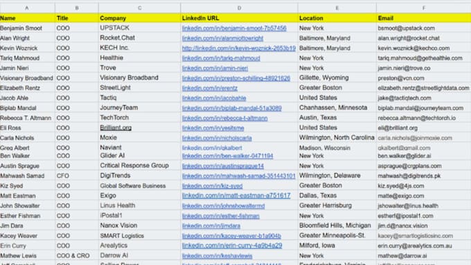 do b2b lead generation and linkedin lead generation