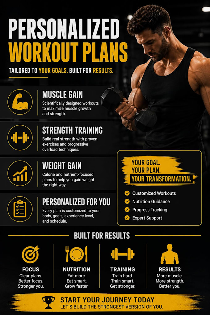 create a personalized workout plan for muscle gain