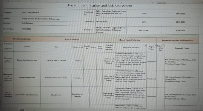 create professional hira, risk assessment and safety reports