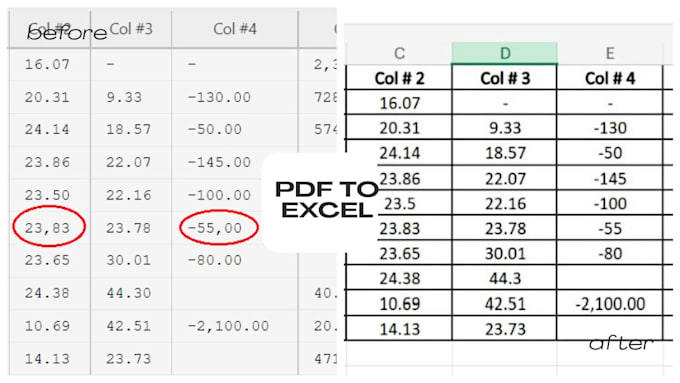 do PDF to excel and CRM data entry