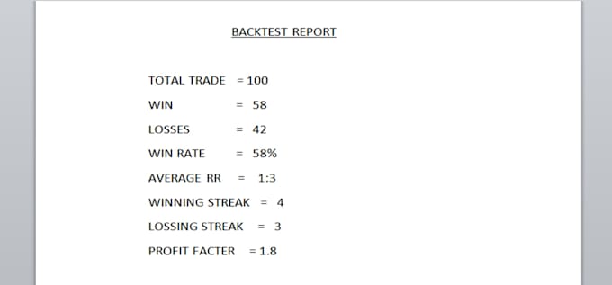 provide a professional forex and nas100 backtesting report