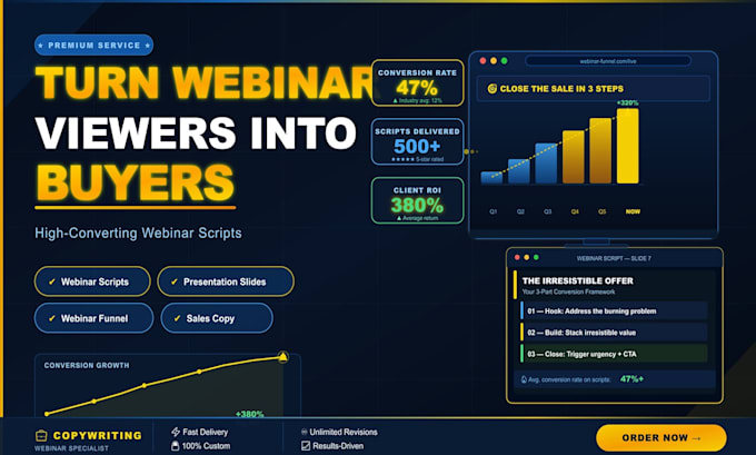 write a high converting webinar script, presentation script, slides and funnel