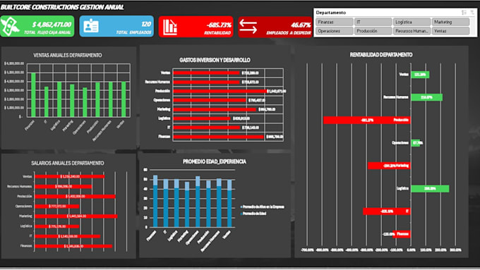 do data analytics for you