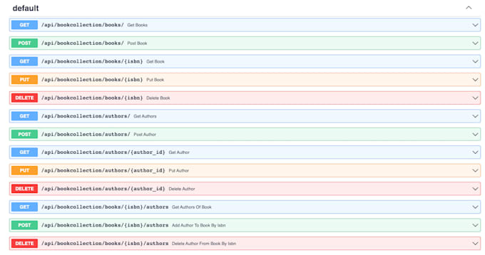 build a secure rest API backend with fastapi, postgresql and jwt auth