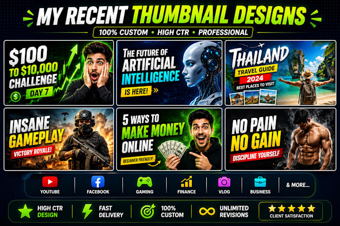 design eye catching youtube and facebook video thumbnails